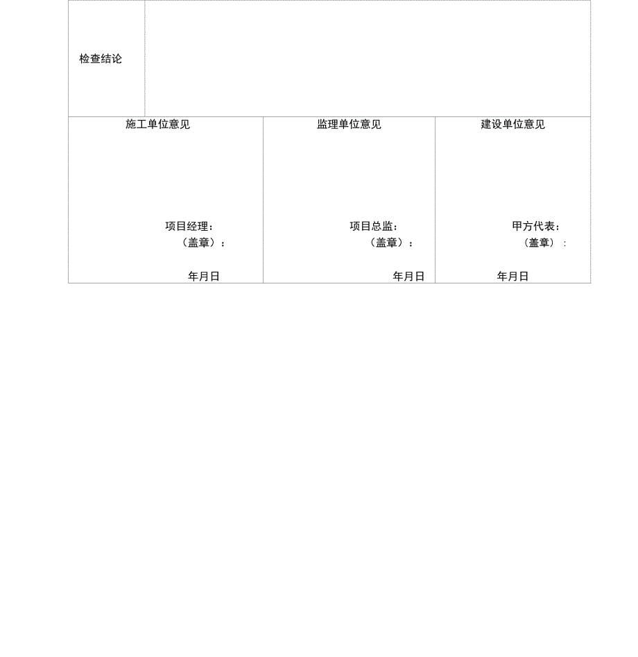 节后复工安全检查表_第5页