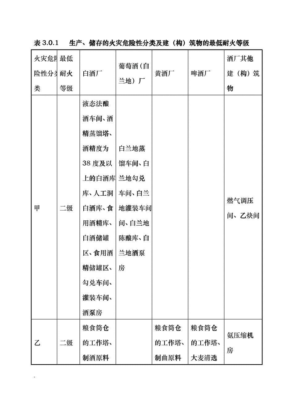 关于征求中国工程建设标准化协会标准ctpn_第5页