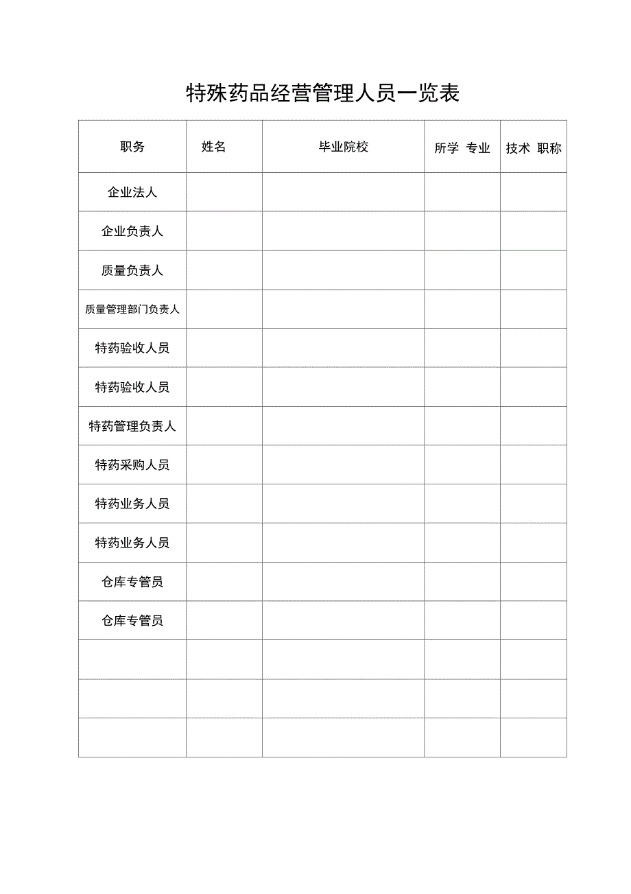 特殊药品申报企业基本情况登记表_第4页