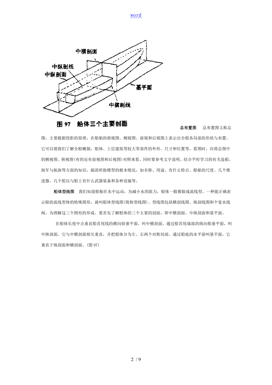 怎样看模型的工作图纸_第2页