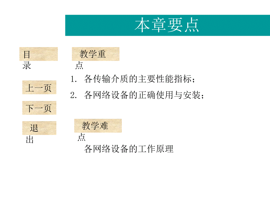 传输介质与网络连接设备_第3页