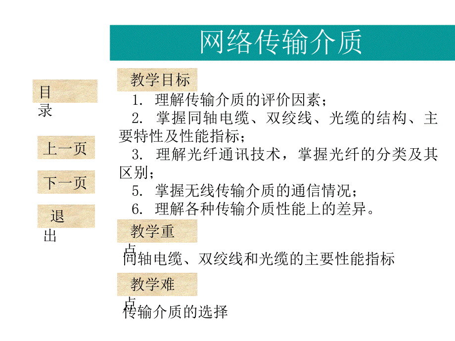 传输介质与网络连接设备_第4页