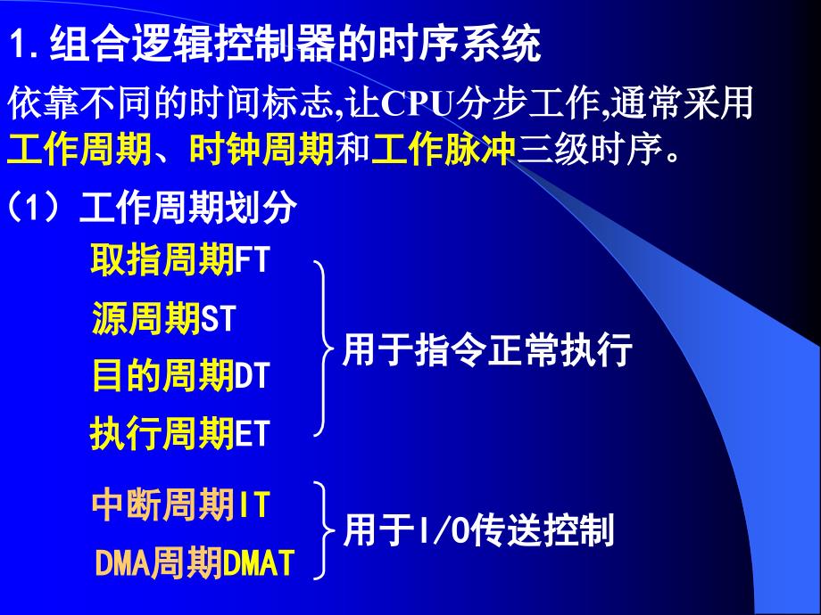 电子科技大学计算机组成原理3计算机组成原理35组合逻辑控制方式_第3页