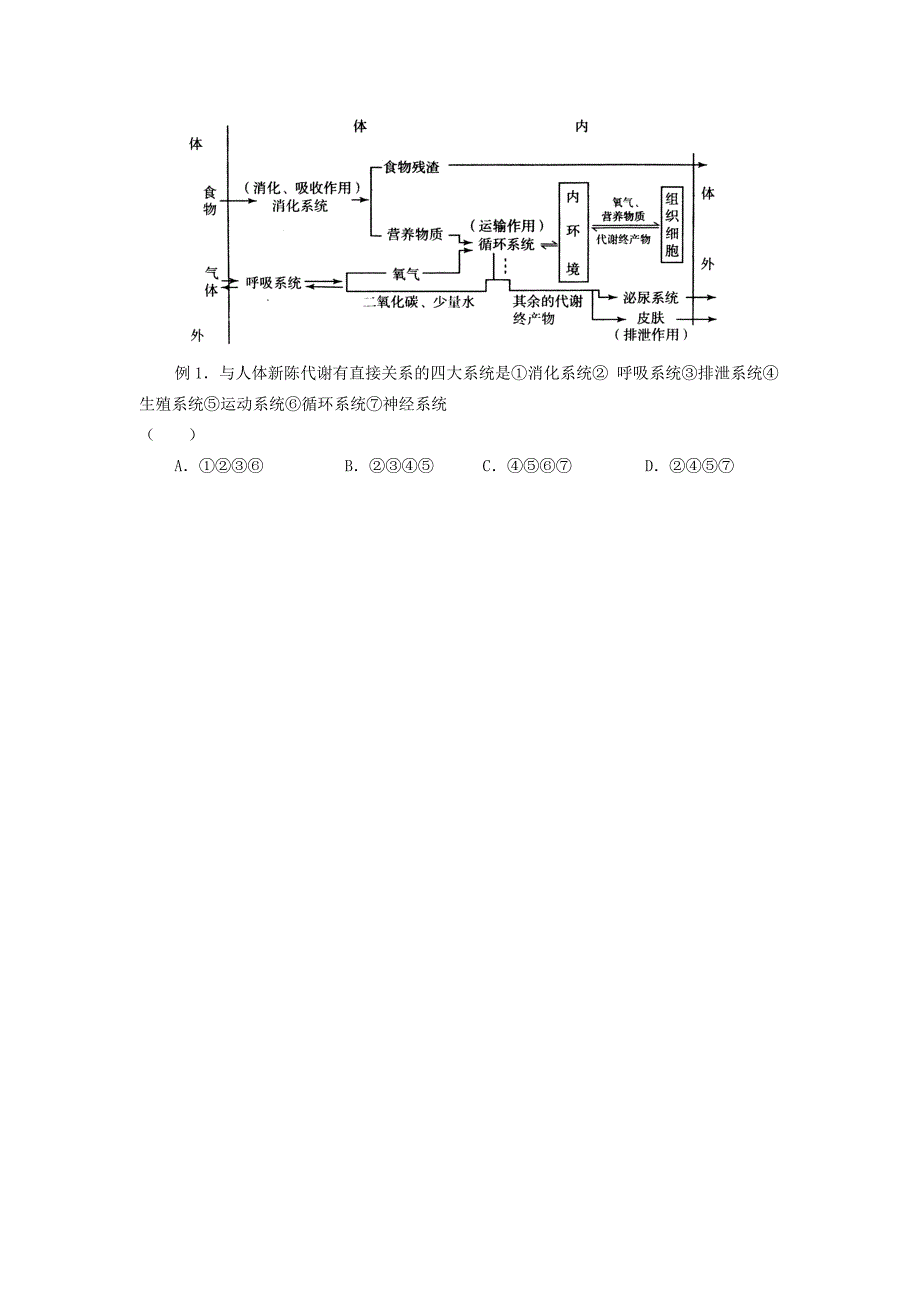 第2周备课资料必修1第1章第1节细胞生活的环境第2课时李思_第3页