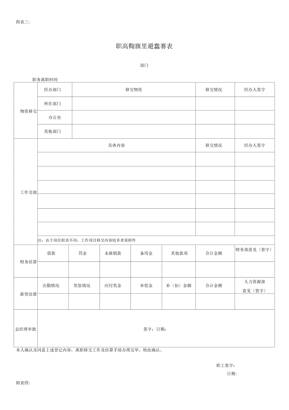 员工离职流程表格_第4页