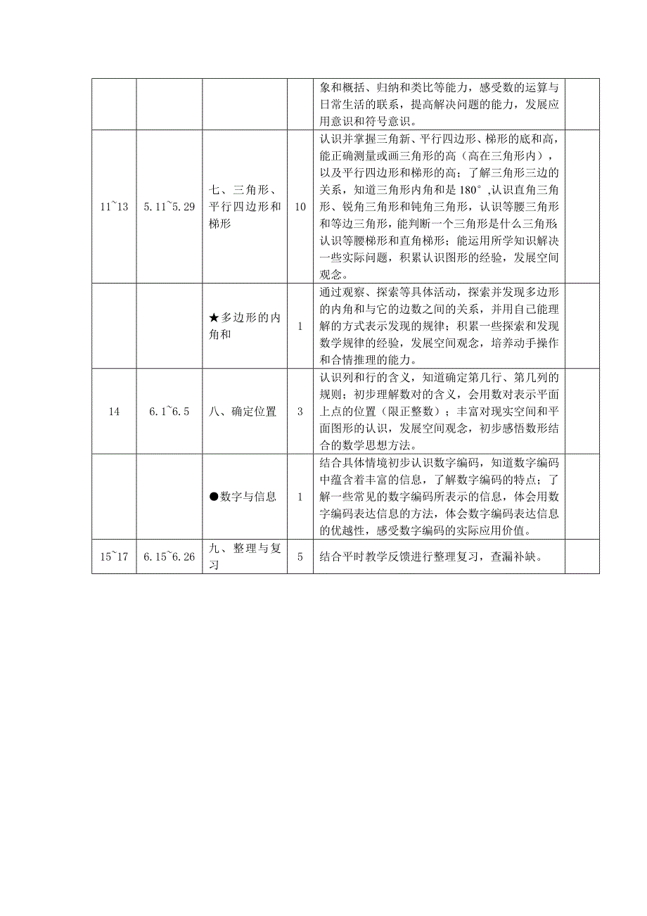 精校版苏教版四年级数学下册教学计划_第4页