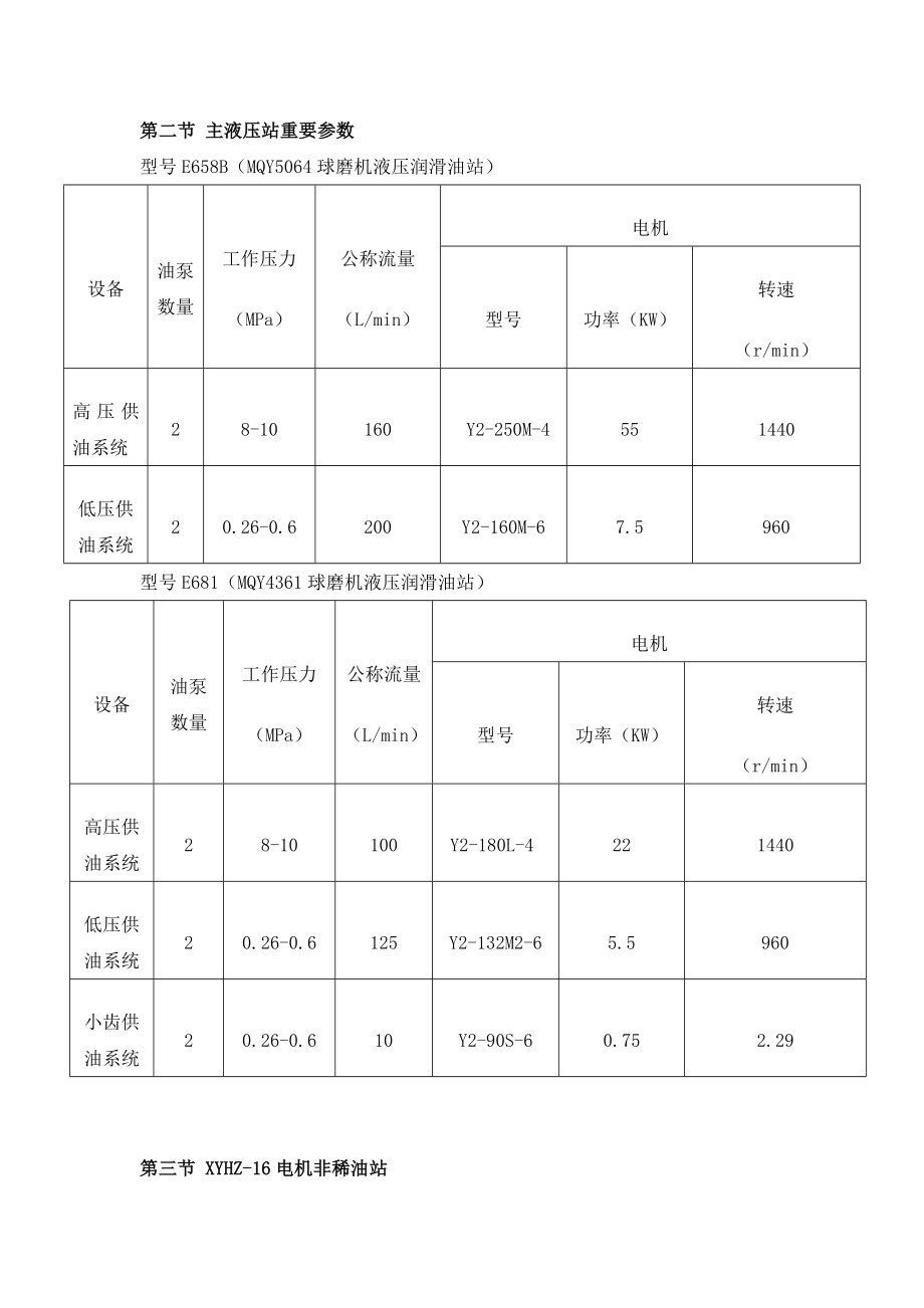 磨选设备设备使用维护检修规程_第4页