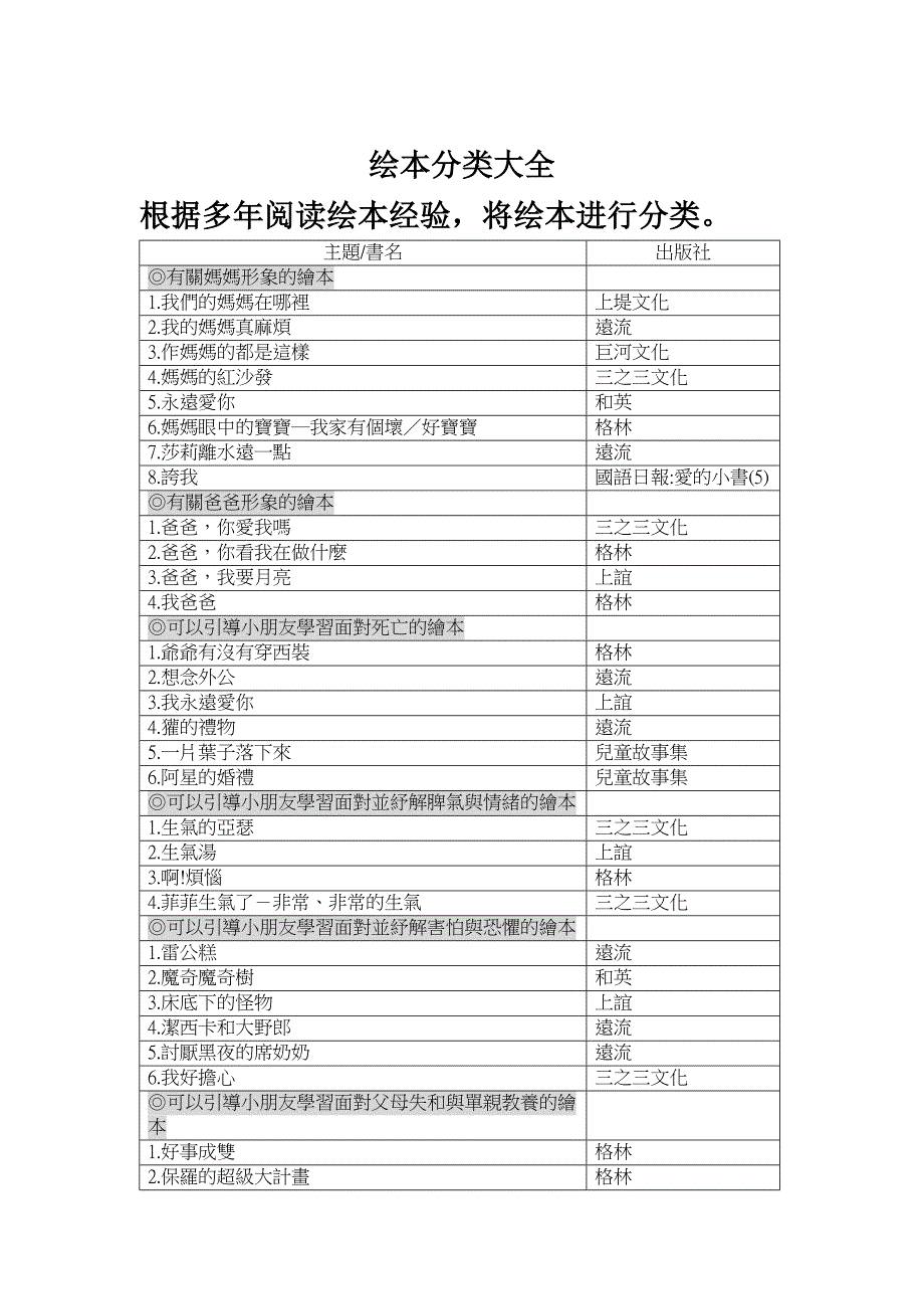 绘本分类大全_第1页