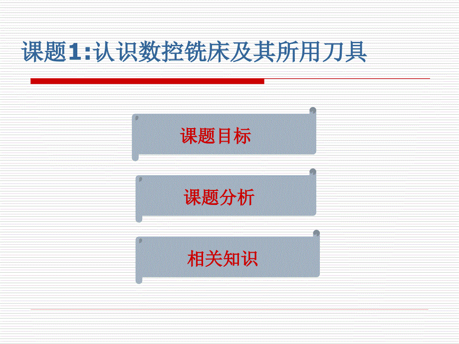 第7单元数控铣床及加工中心的编程加工课件_第4页