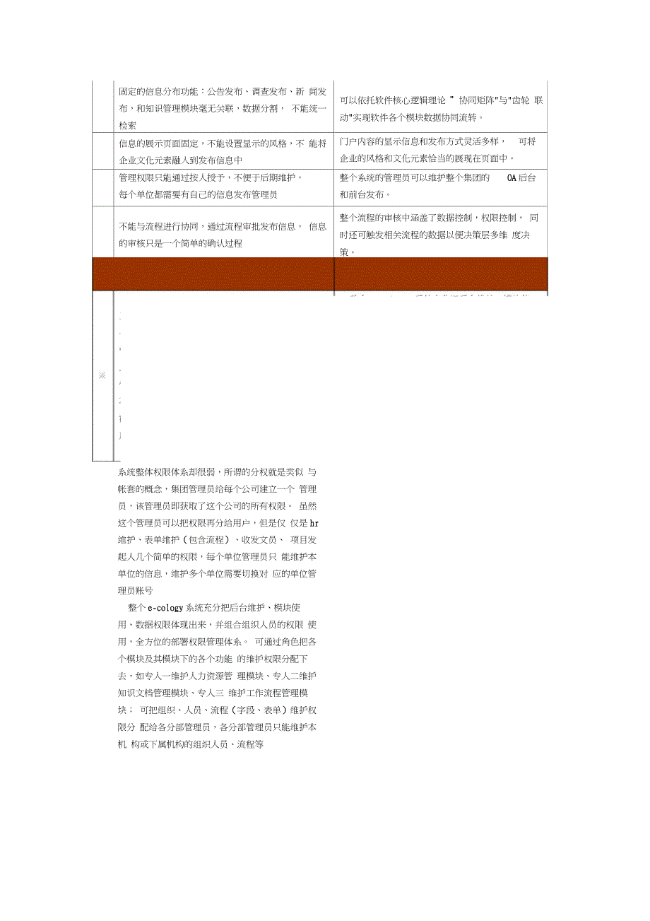 致远A与泛微ecology对照表_第3页