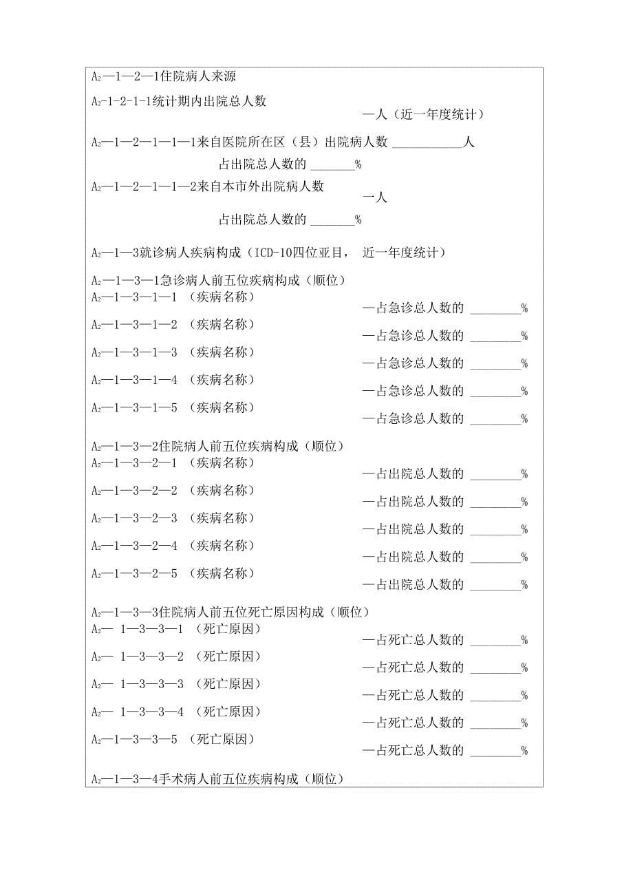 三级医院评审自评报告_第5页