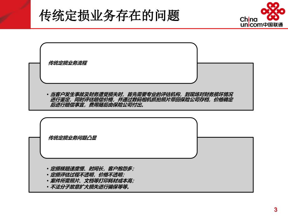 联通3G行业应用手机远程定损查勘_第4页