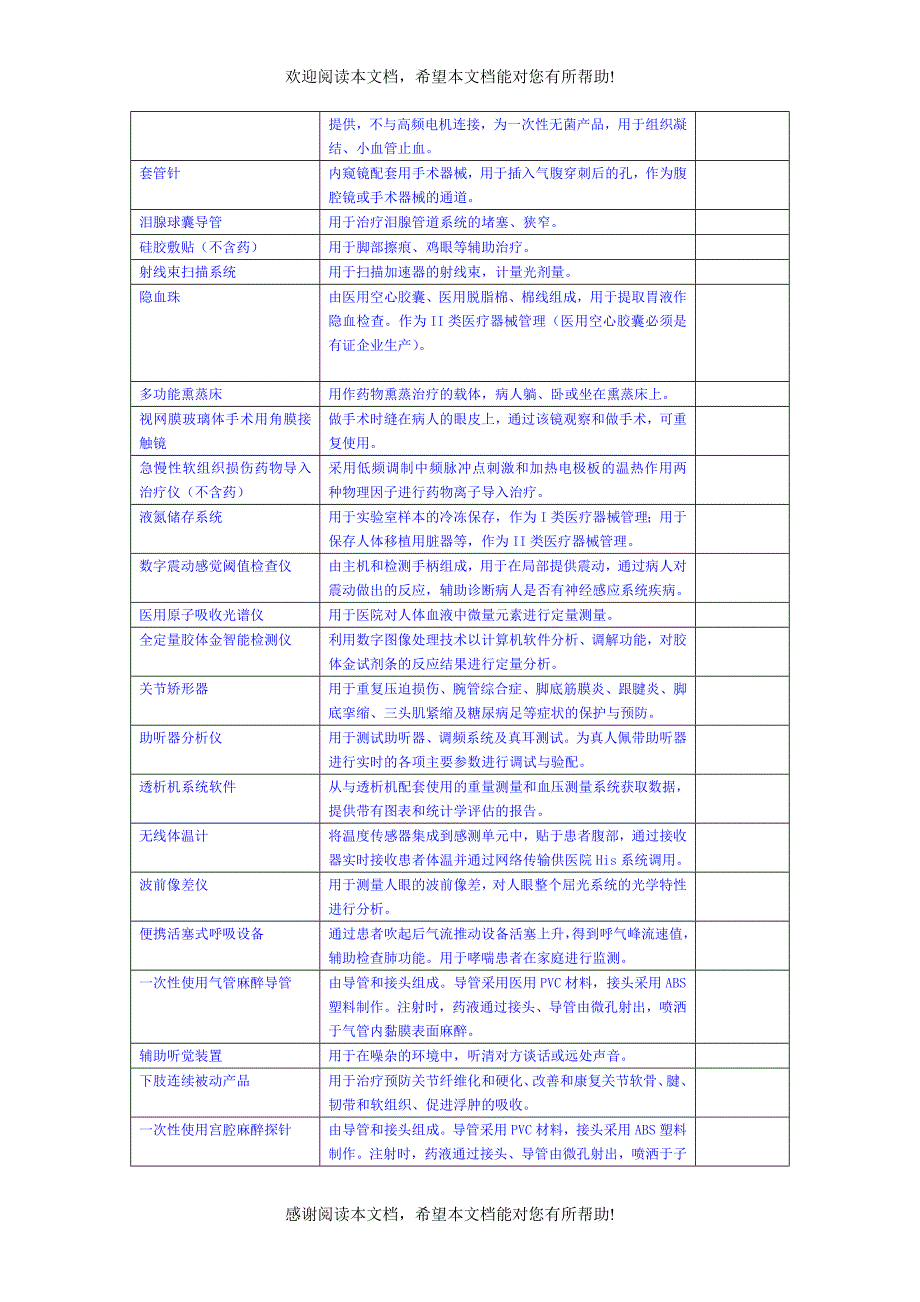 II类医疗器械产品分类汇总表_第5页