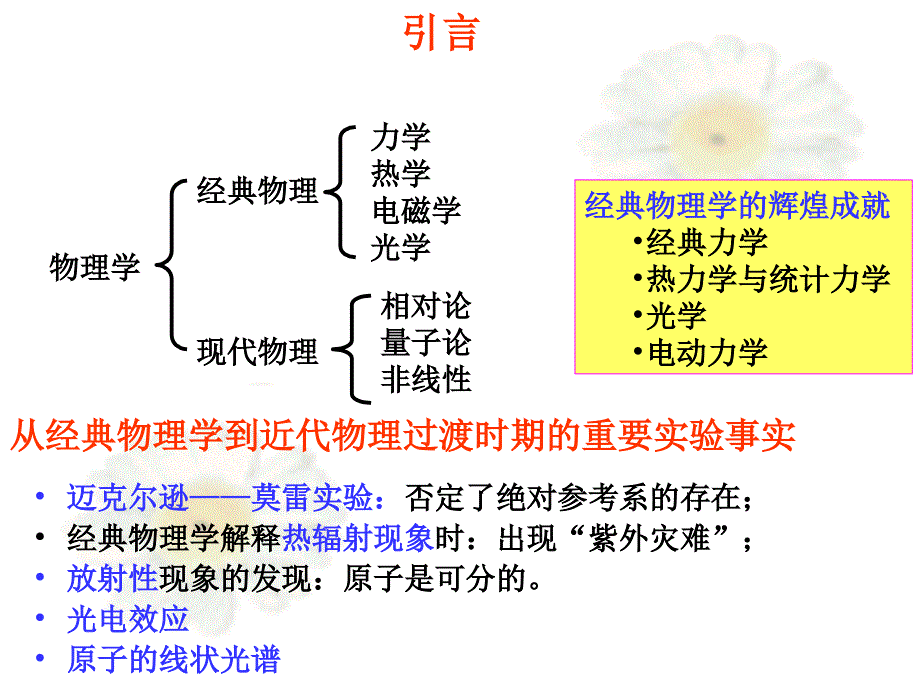 伽俐略变换式牛顿的绝对时空观迈克尔逊莫雷实验_第2页