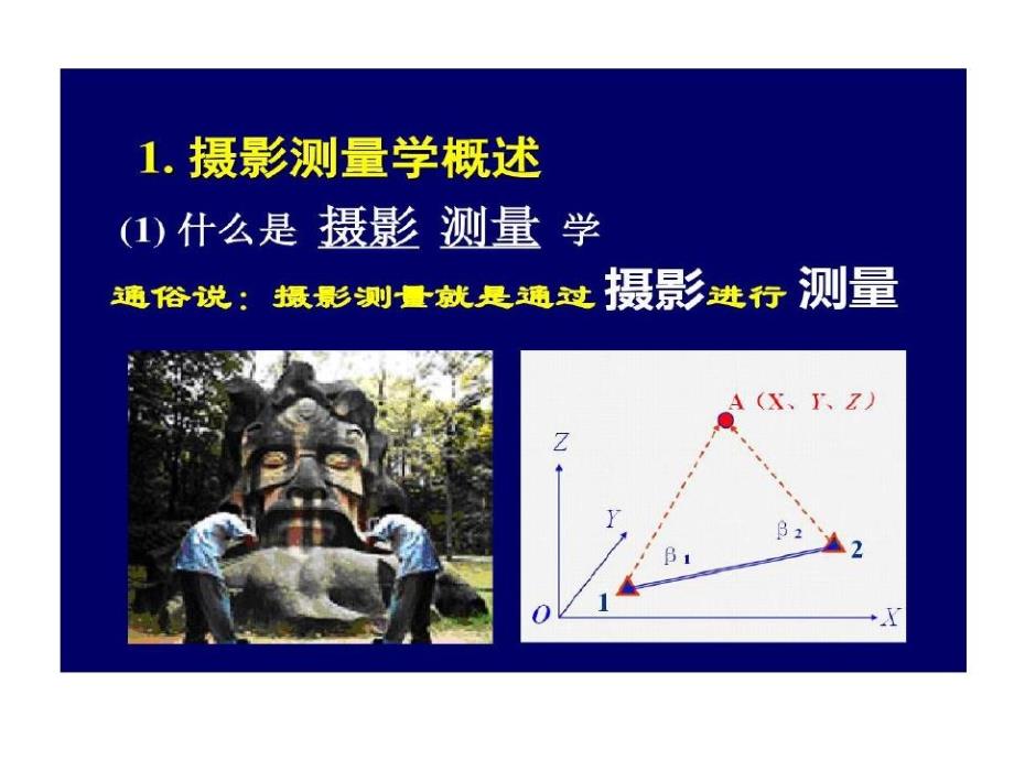 基于摄影测量数据采集技术共81页83页PPT课件_第3页