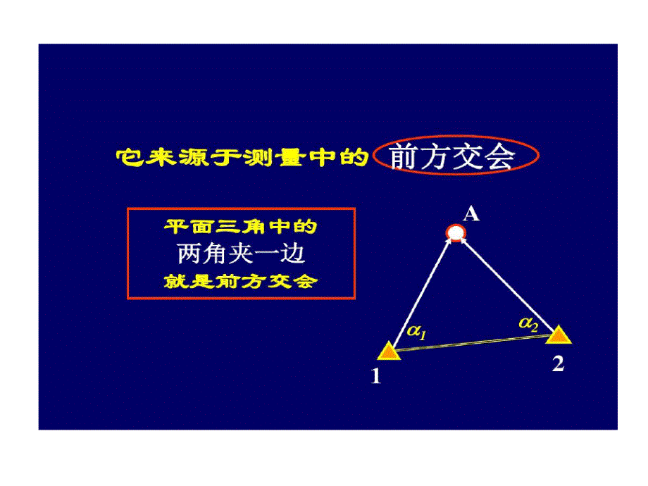 基于摄影测量数据采集技术共81页83页PPT课件_第4页