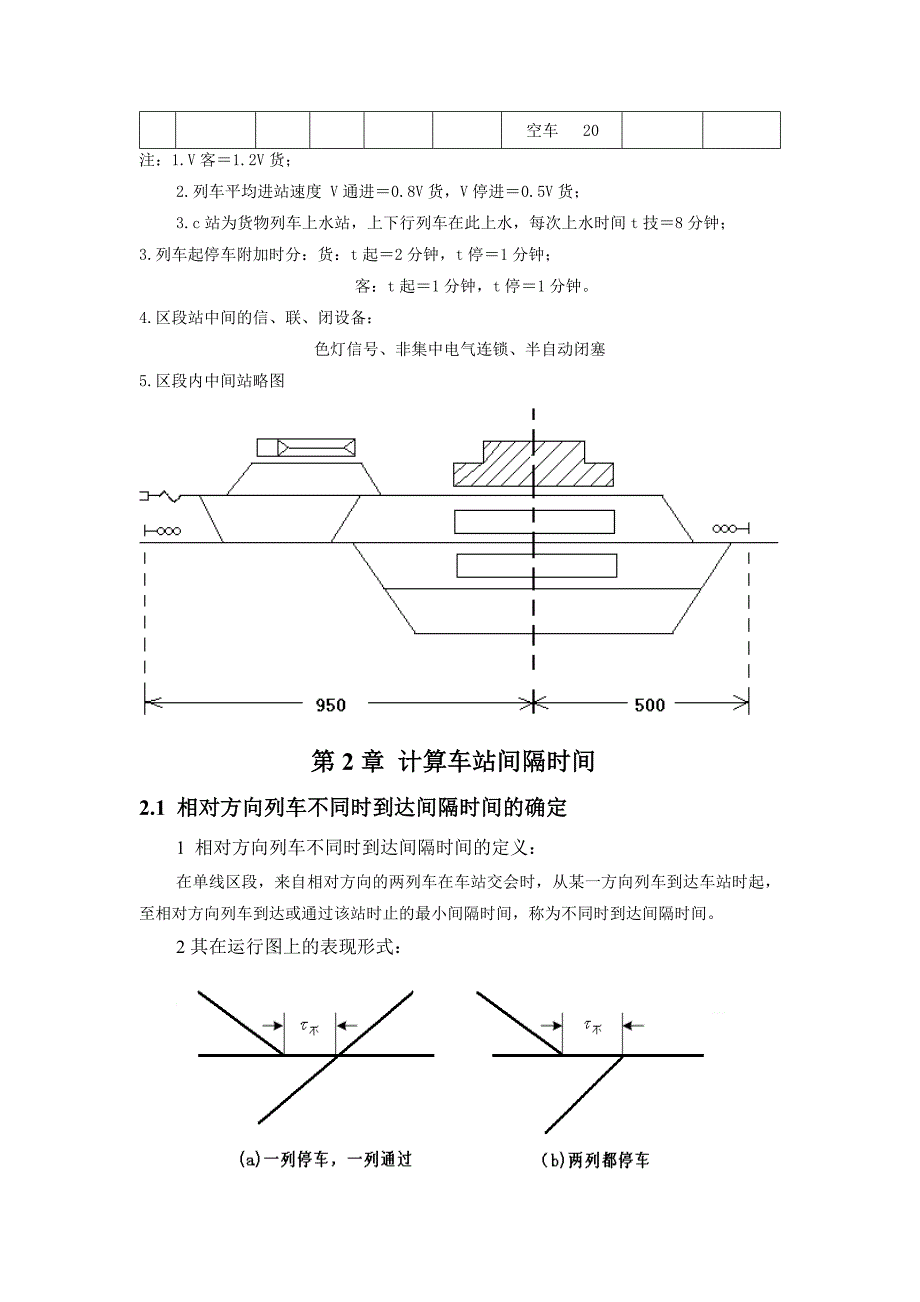 列车运行图课程设计_第4页