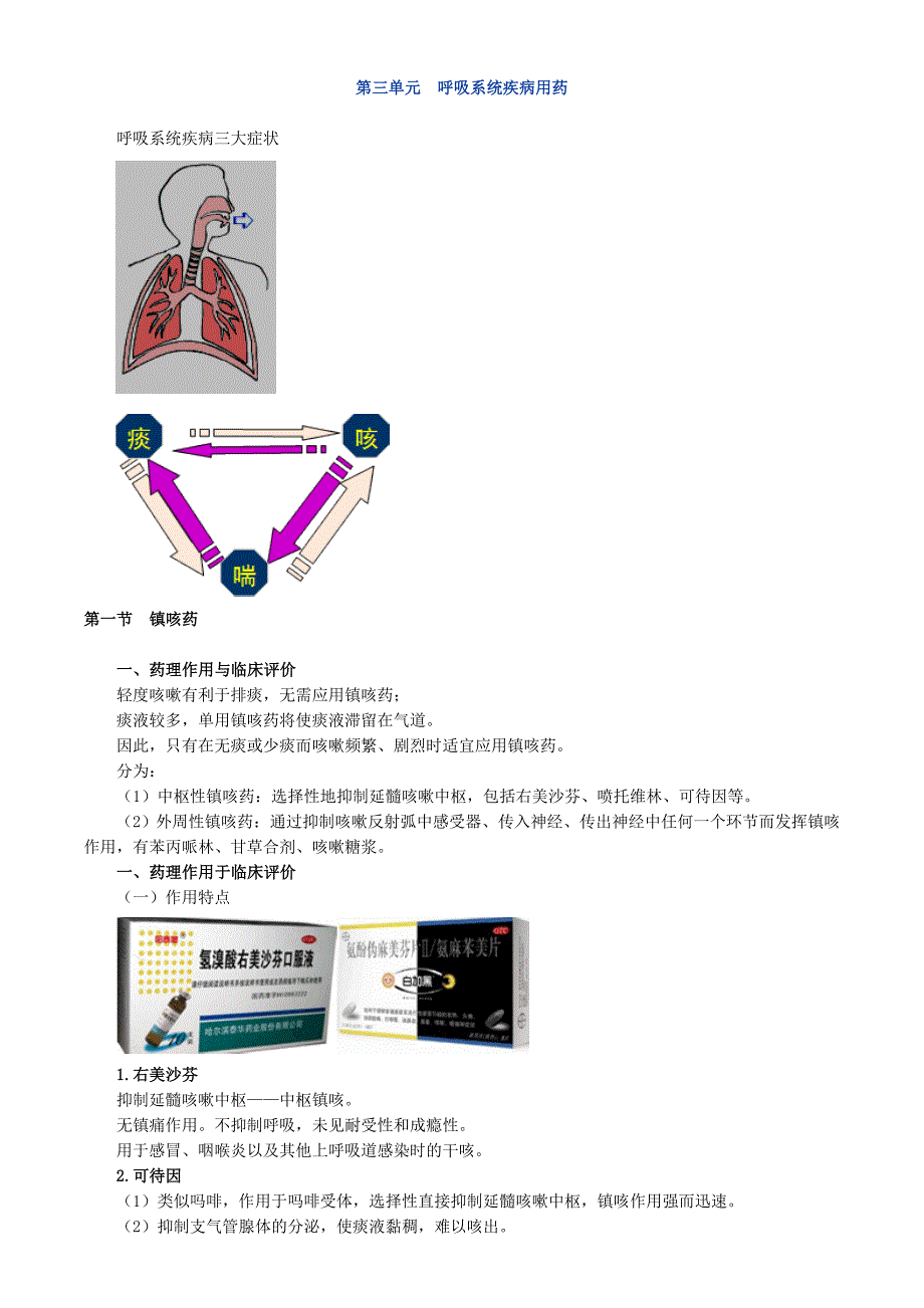 第三单元呼吸系统疾病用药_第1页