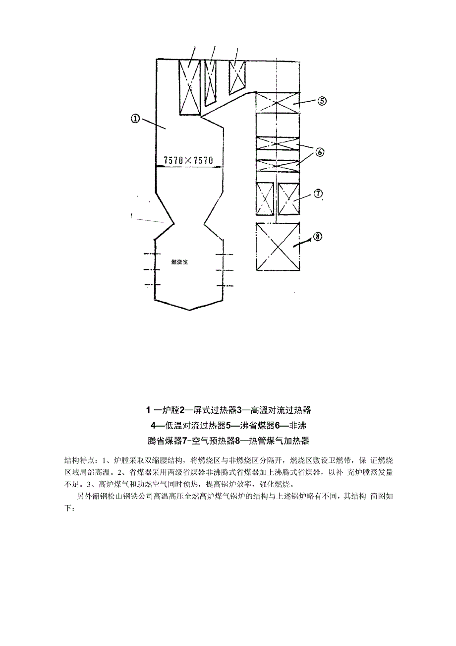 全燃高炉煤气高温高压锅炉的运行特性_第3页