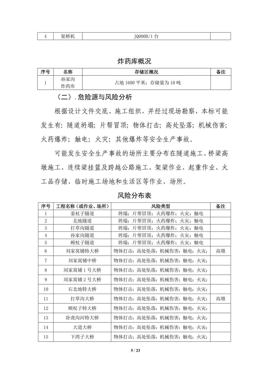 安全应急预案(完整版)_第5页