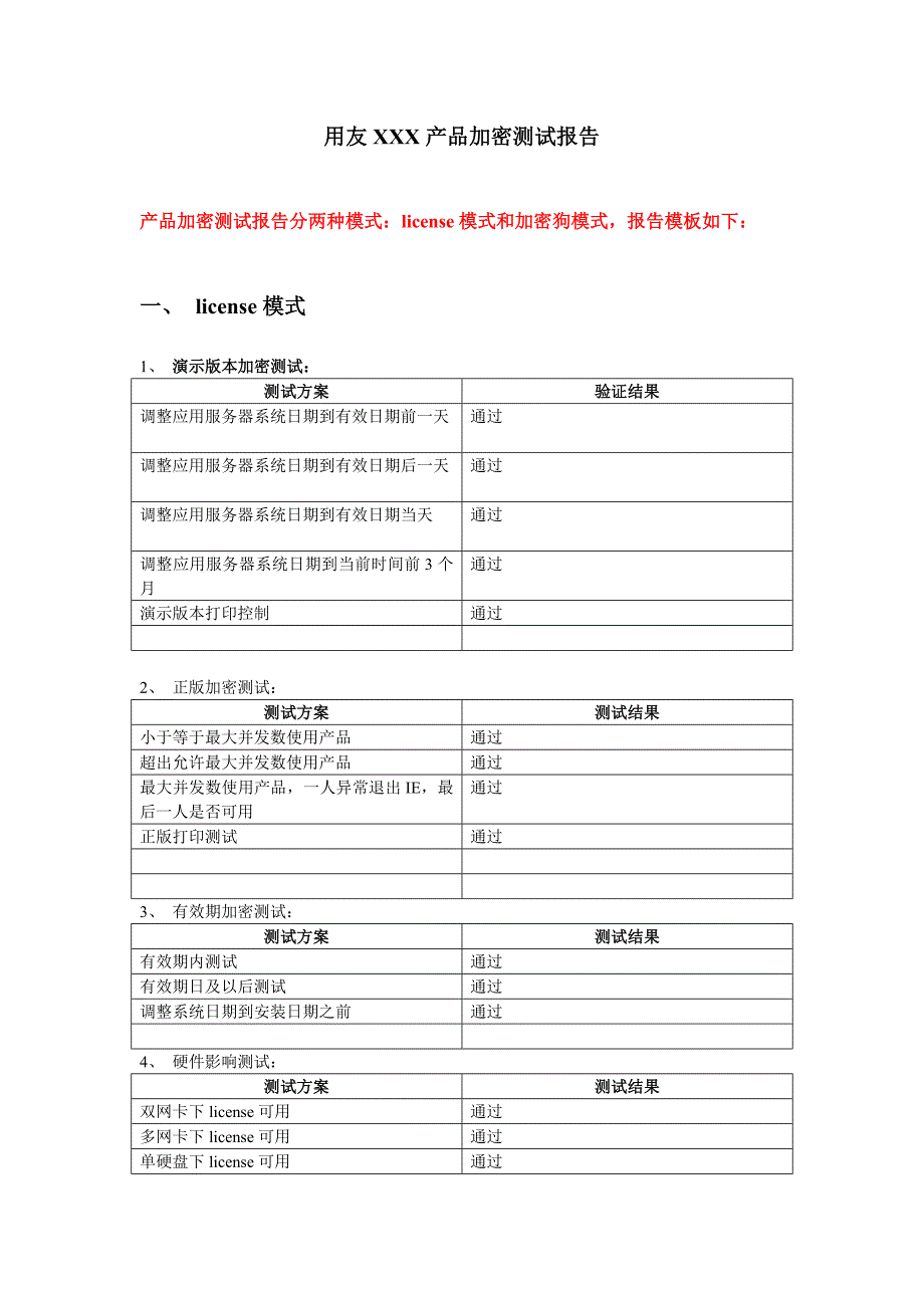 产品加密测试报告(模版.doc_第1页