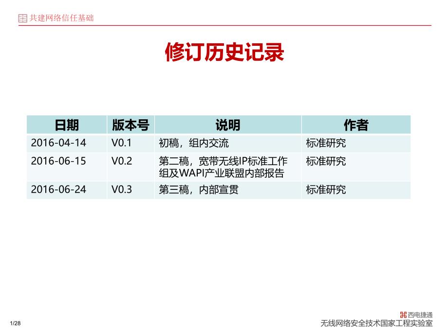 ISO国际标准之：西电捷通解读文本架构与撰写_第2页