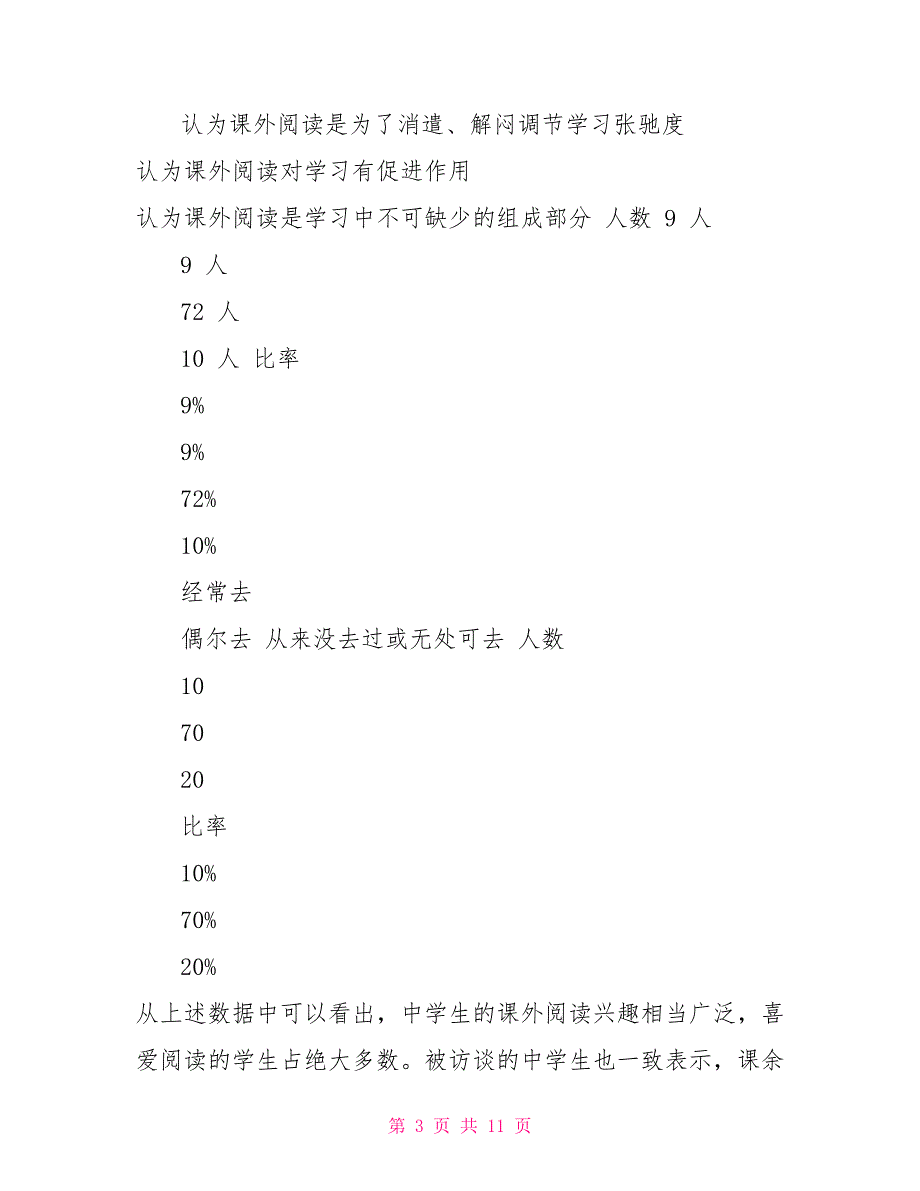 中学生课外阅读调查报告_第3页