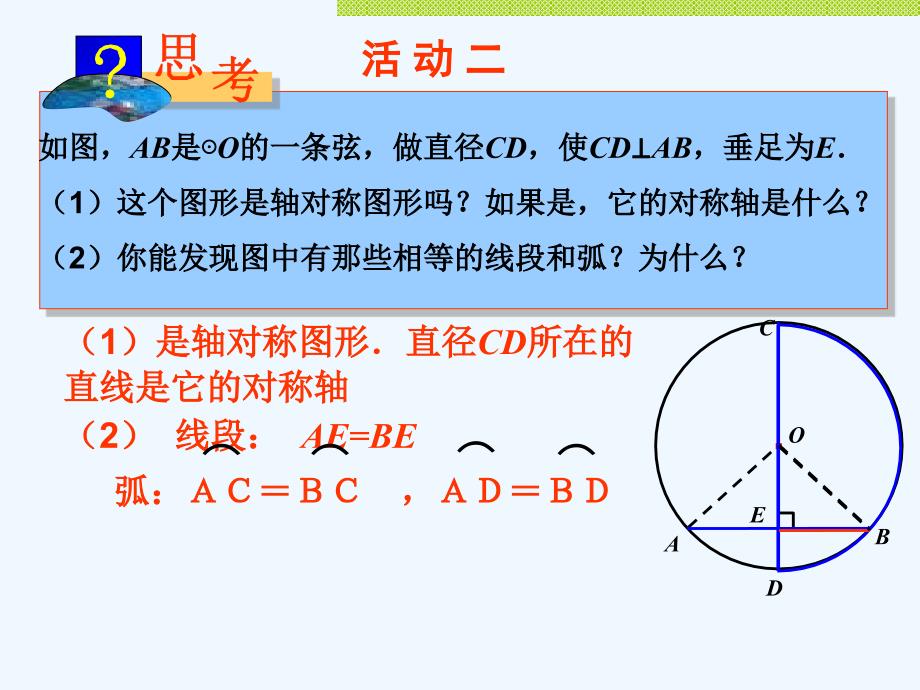 公开课2412垂径定理课件_第4页