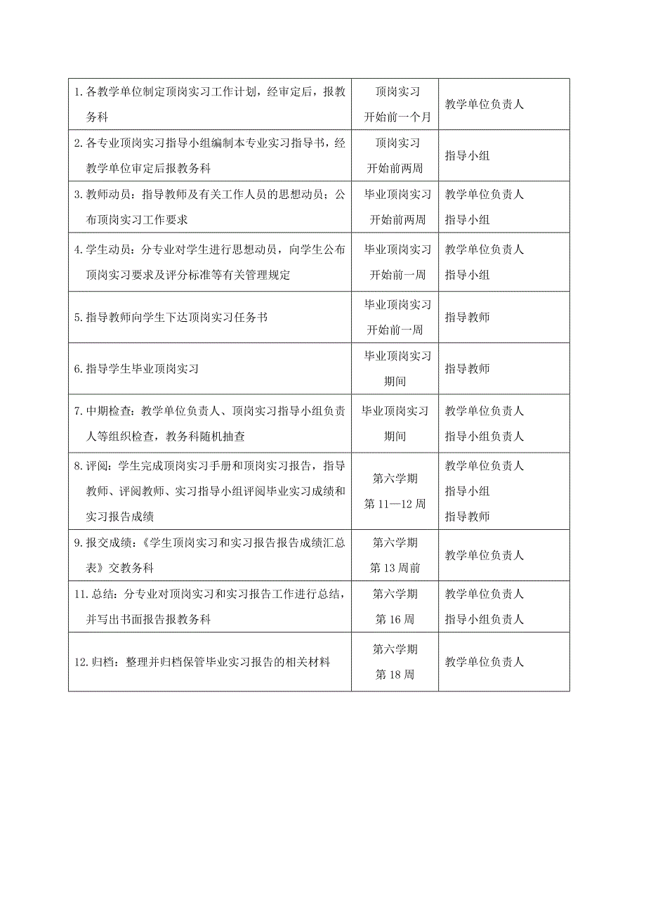 指导教师工作手册_第4页