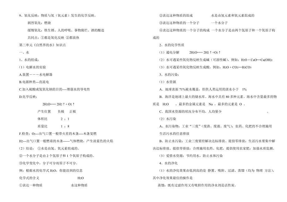 2023年沪教版初中化学知识点全面总结_第5页