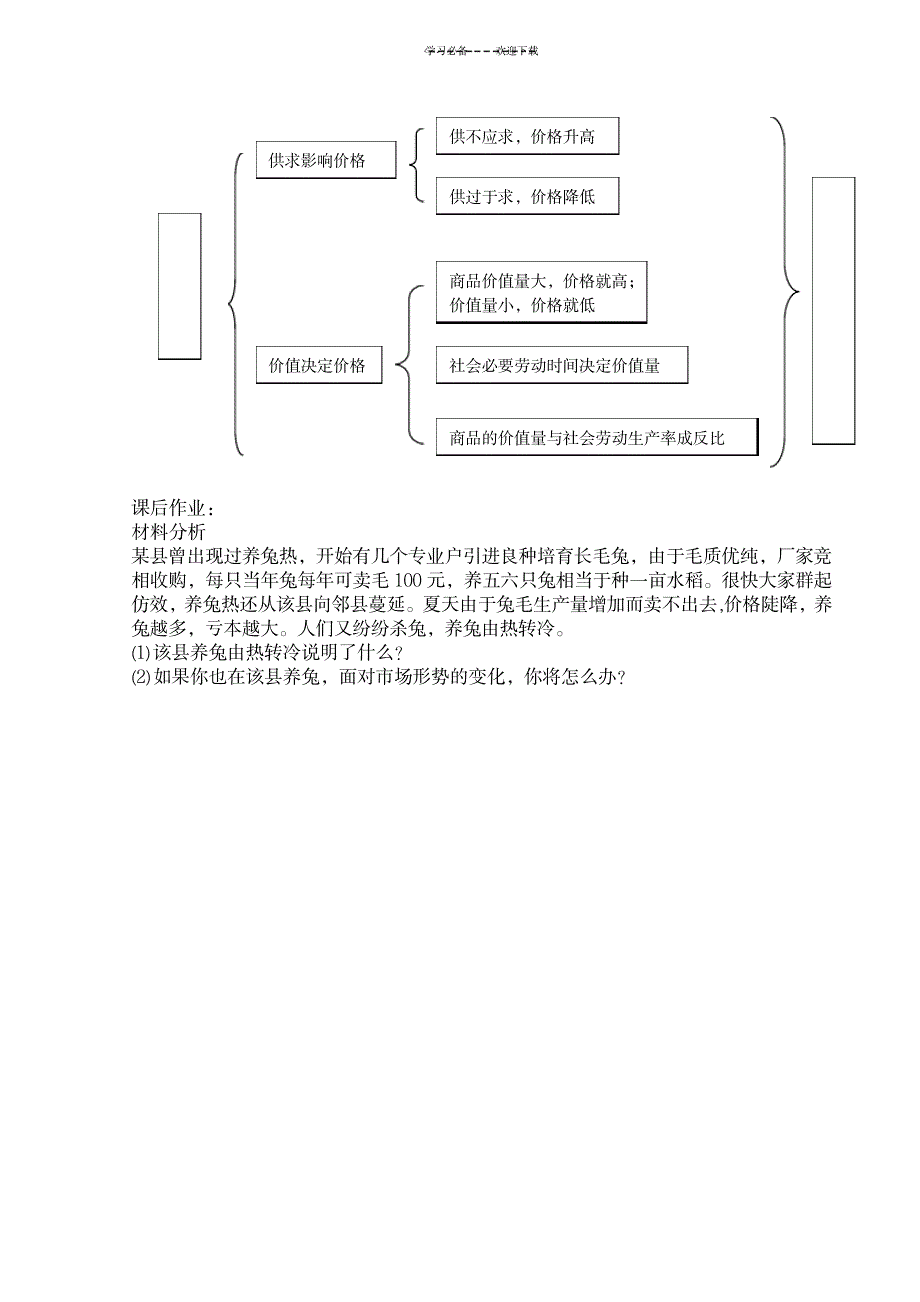 《影响价格的因素》教案_金融证券-期货_第4页