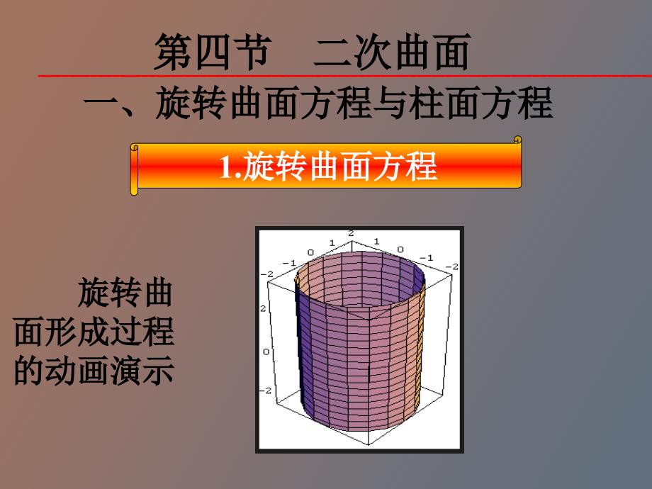 旋转曲面方程与柱面方程_第2页