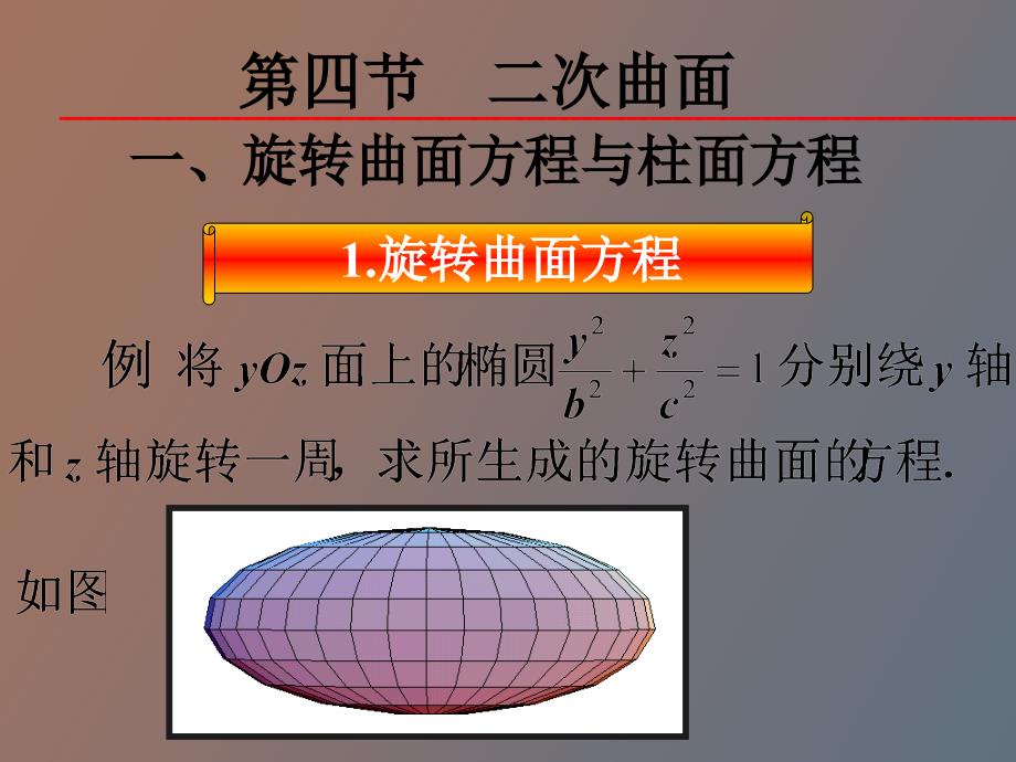 旋转曲面方程与柱面方程_第4页