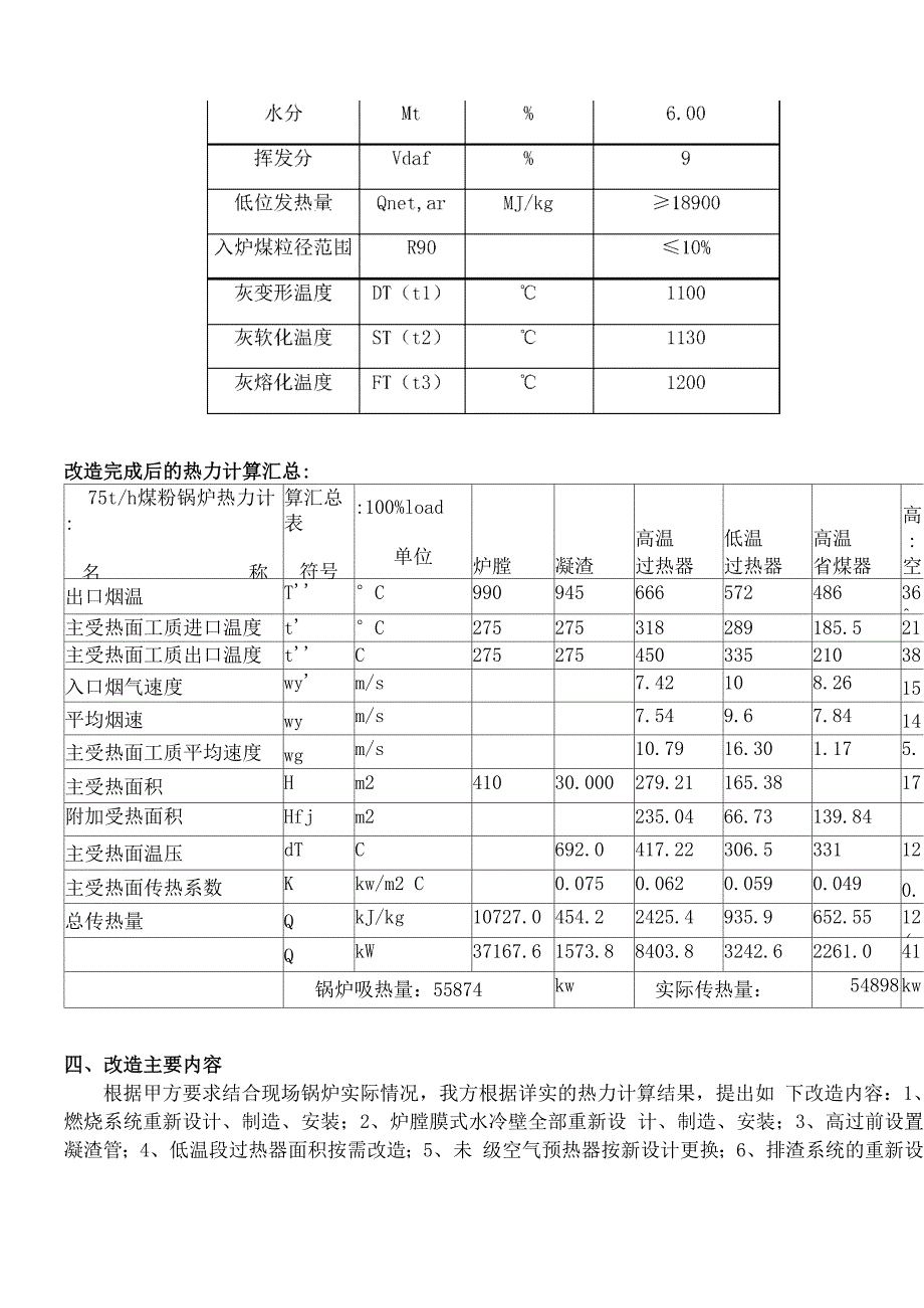 75吨锅炉技术改造方案_第3页