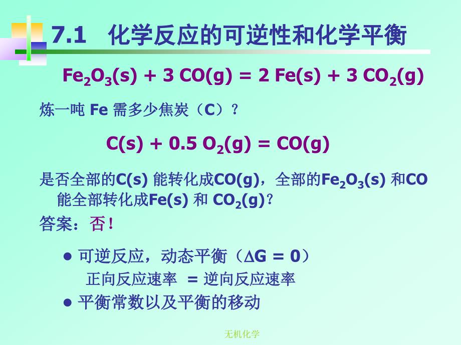 七章节化学平衡_第2页