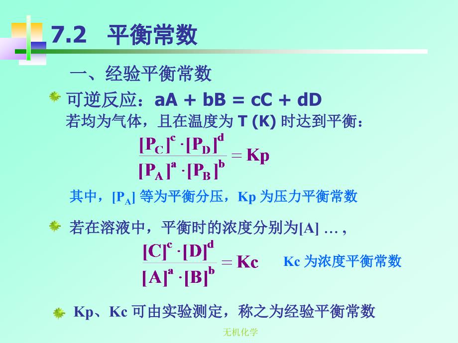 七章节化学平衡_第4页