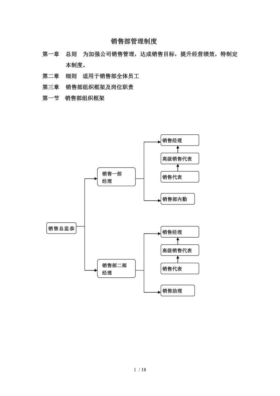 销售部管理流程及销售提成_第1页