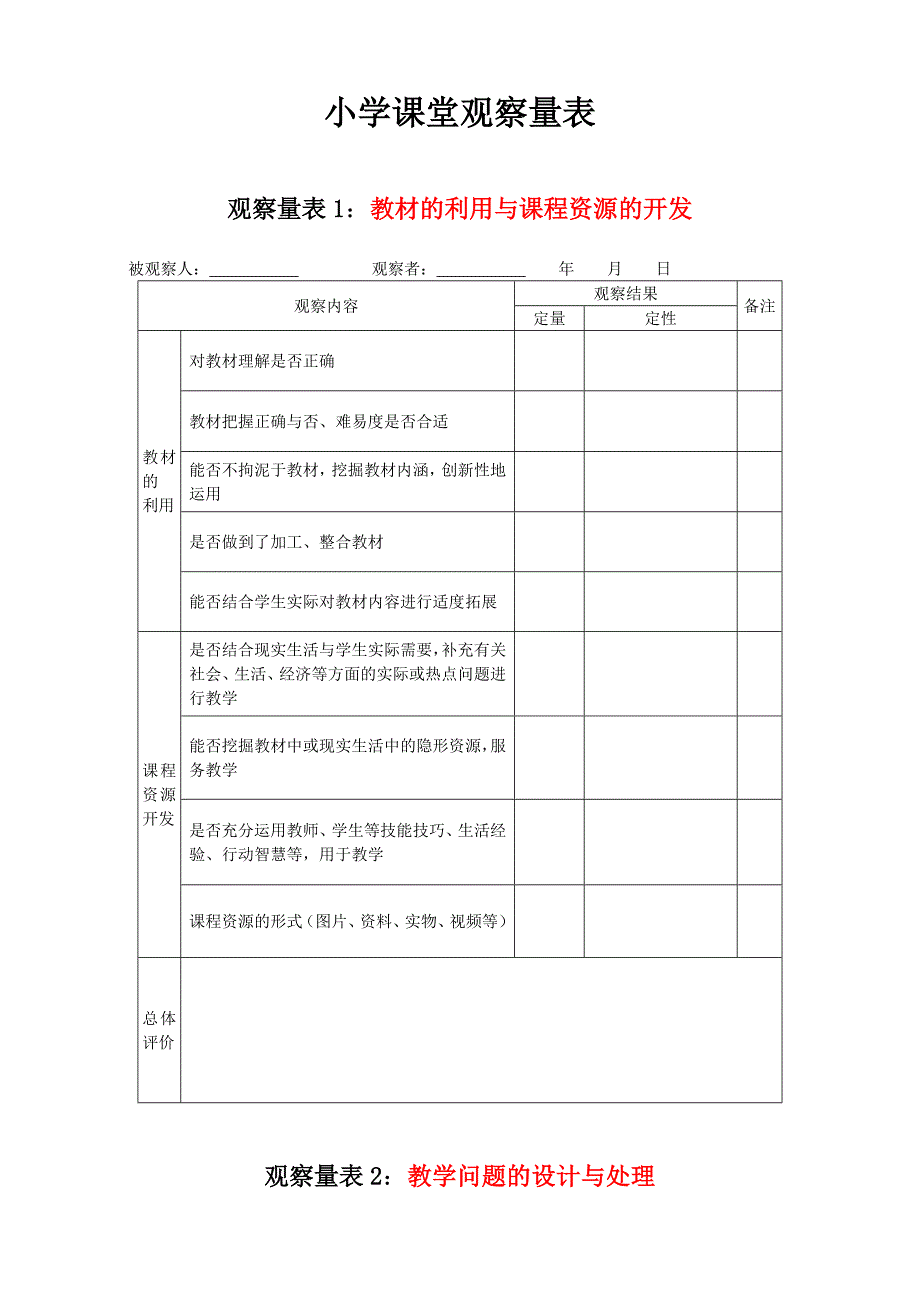 小学课堂观察量表_第1页