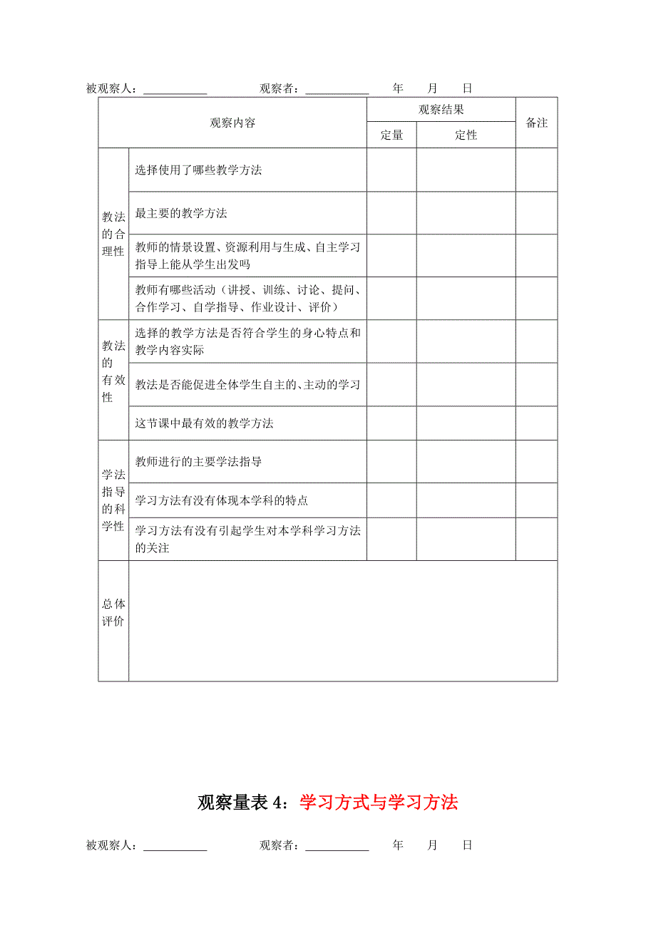 小学课堂观察量表_第3页