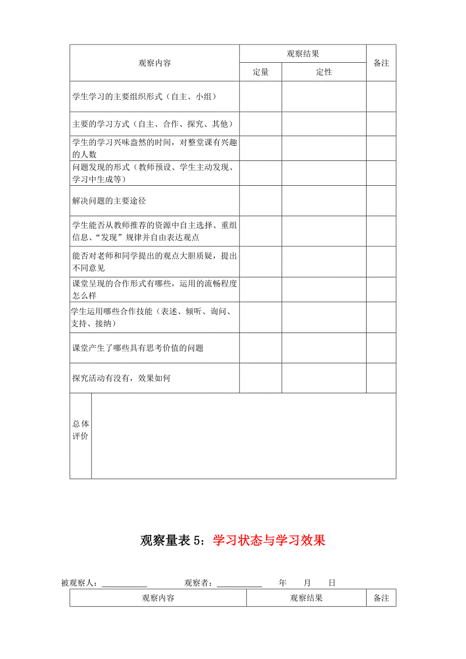 小学课堂观察量表_第4页