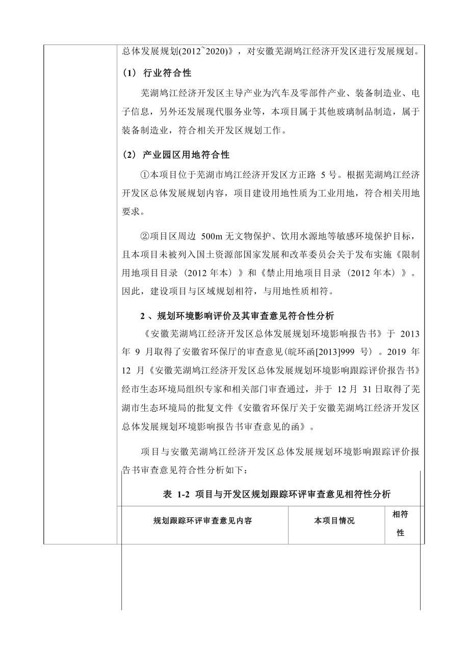 安徽枫萨新材料科技有限公司年产30万平方米高端智能百叶窗生产加工项目环境影响报告表.docx_第5页