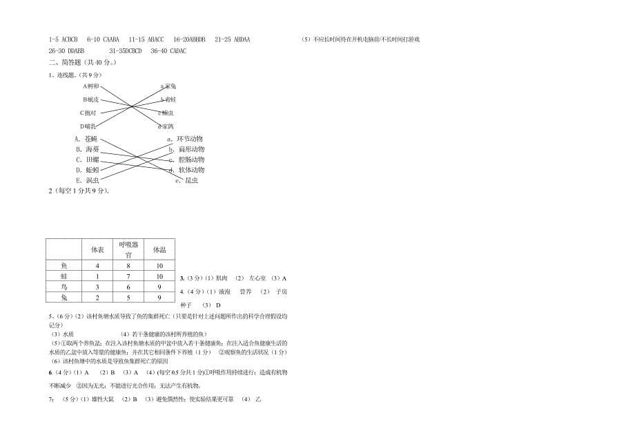 人教新课标生物八年级上册第一次月考试卷及答案.doc_第5页