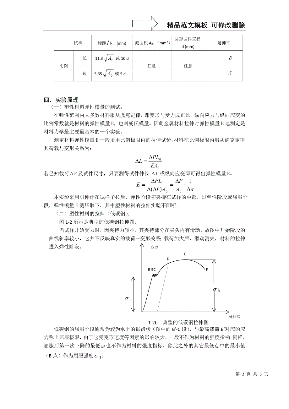 实验一---金属材料的拉伸实验_第2页