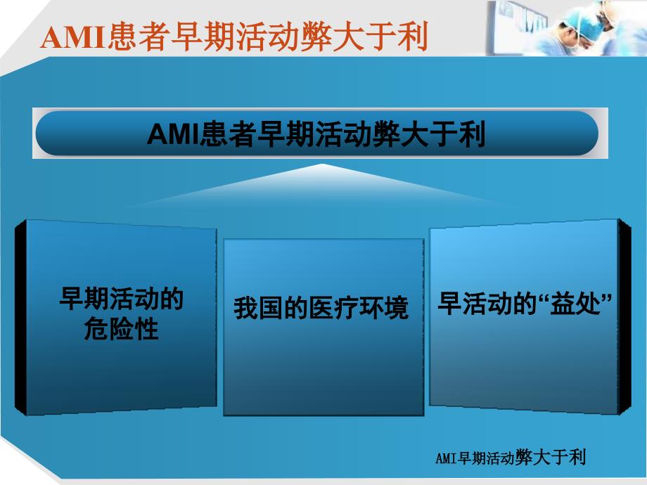 ami患者早期活动弊大于利反方总结_第2页