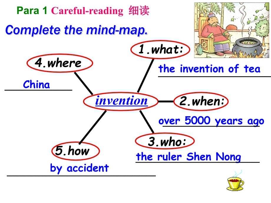 九年级unit63a3c_第5页