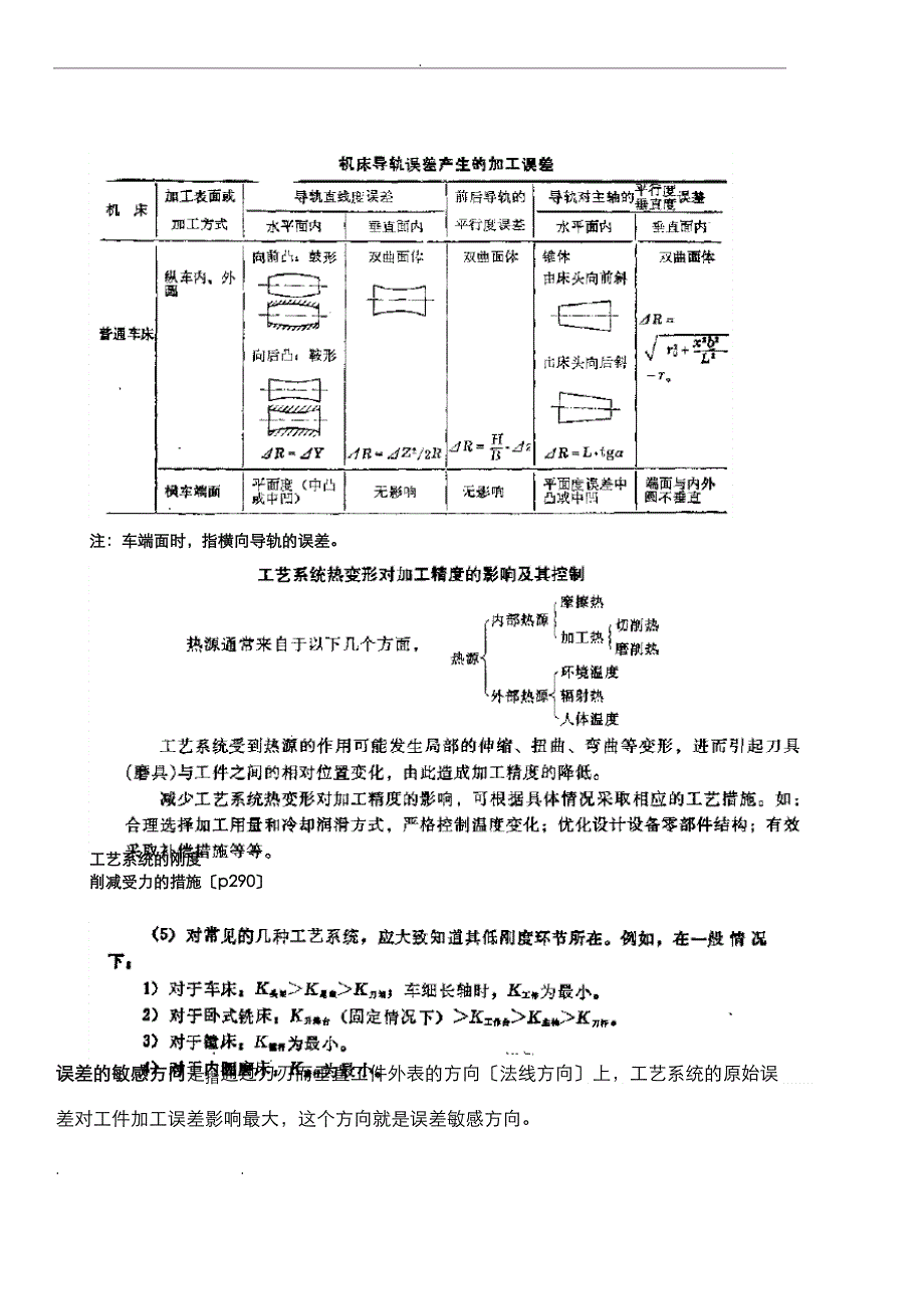 机械制造基础复习知识点汇总_第3页