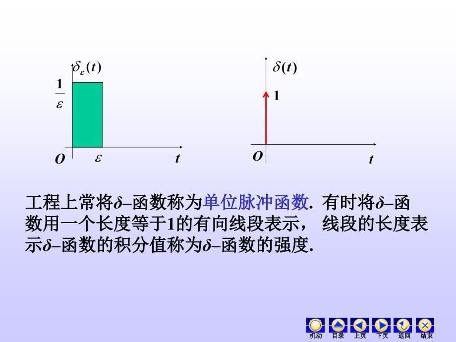 复变函数与积分变换：7-2 一些常用函数的傅氏变换_第5页