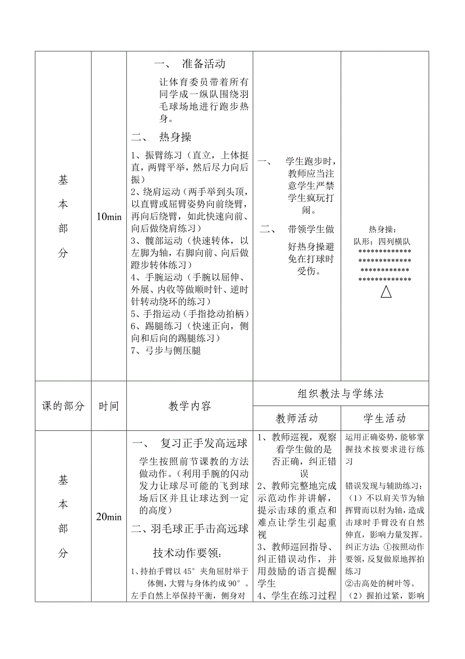 体育课教案表格_第2页