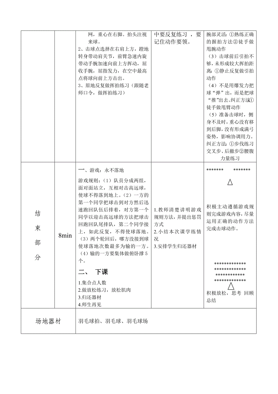 体育课教案表格_第3页