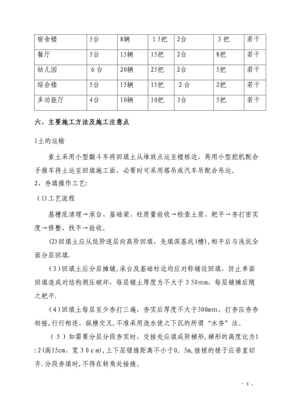 基础回填施工方案【可编辑范本】(DOC 10页)_第5页